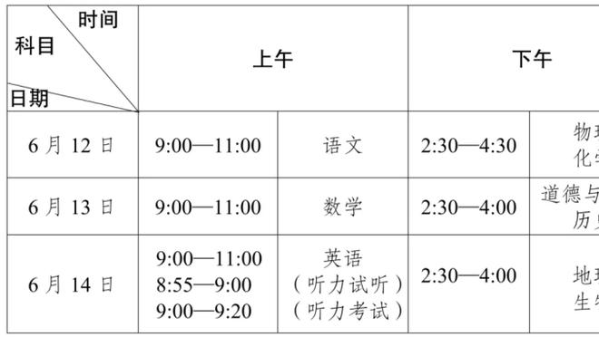 德罗赞：勇士改变了比赛计划 他们做了很棒的调整